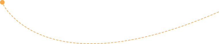 Optimalisatie van eigen consumptie