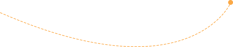 Op maat gemaakte configuratie