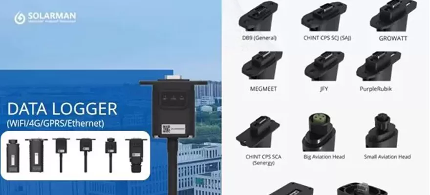 Data Logger-Een toverwapen voor gedistribueerde PV-installatie