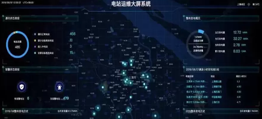 Eerste PV-tentoonstelling in China, 2020