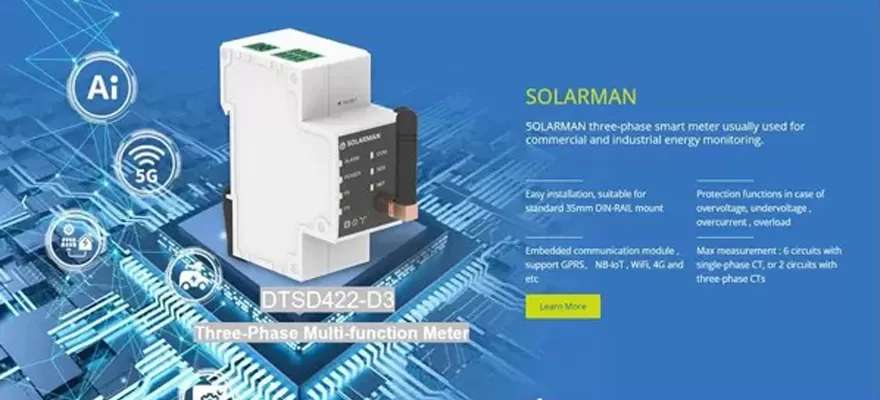 Hoe krachtig is SOLARMAN driefasige slimme energiemeter?