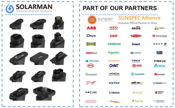 PV monitoring companies classification and comparison