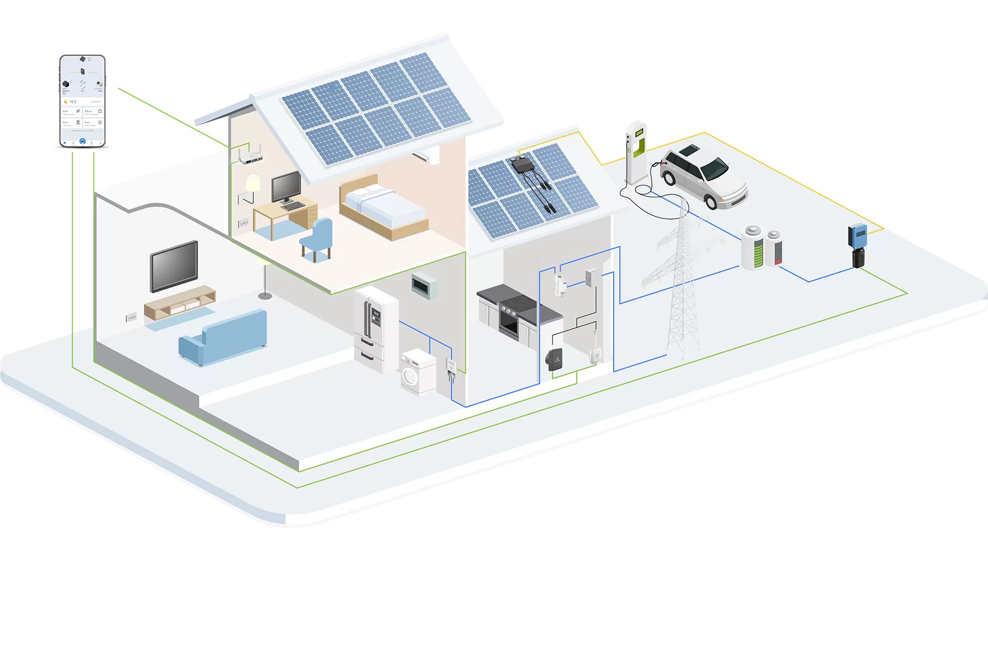 Waarde Home Energy voor een harmonieus leven.