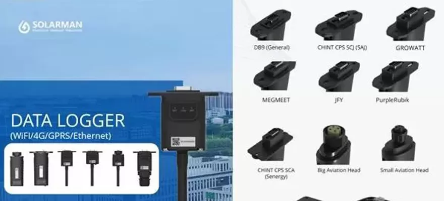 Solar Logger: slimme monitoring van zonne-energie