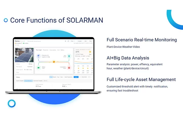 Solar Monitoring Systems: Real-time Insights and Optimization of Renewable Energy Performance
