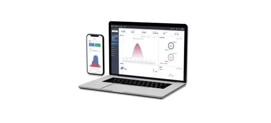 Technologie voor bewaking van zonne-energie: intelligent beheer van toekomstige energie