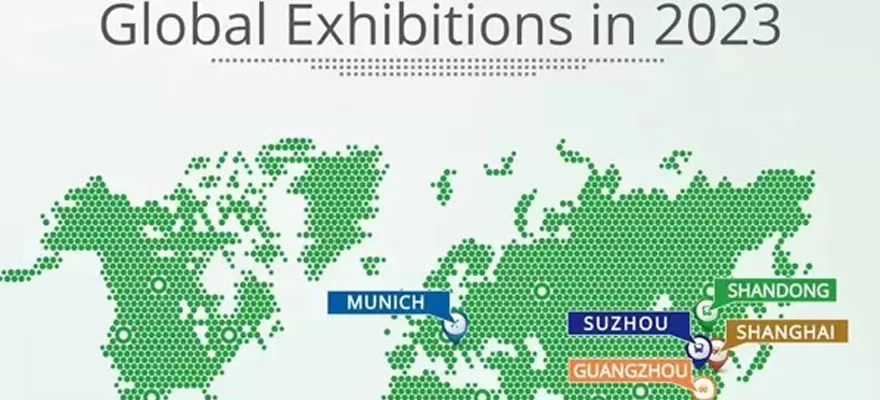 SOLARMAN Wereldwijde tentoonstellingen in 2023