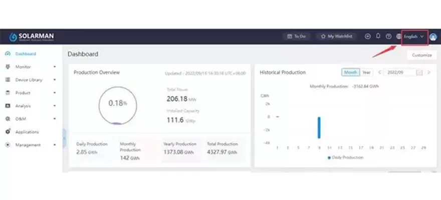 Software voor universele zonnemonitoring-SOLARMAN-activiteiten