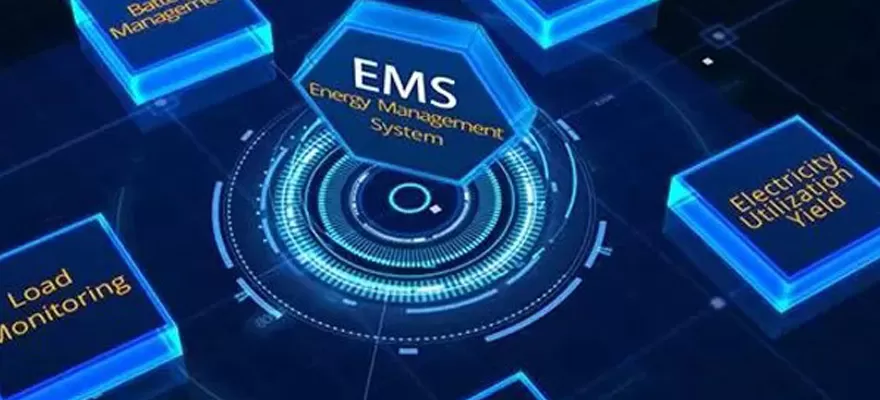 Het potentieel van energieopslagsysteem ontgrendelen