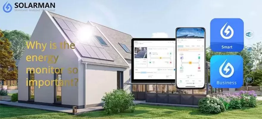 Waarom is de energiemonitor zo belangrijk?